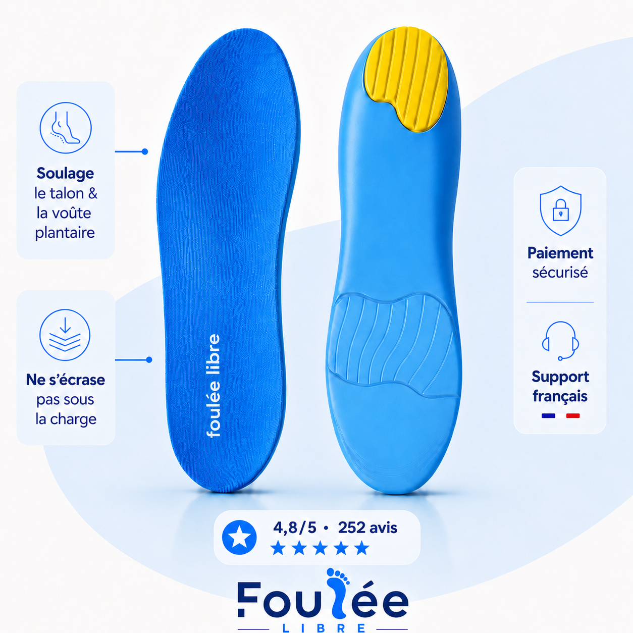 GelTech™ Confort - Votre allié au quotidien pour des pas sans douleur