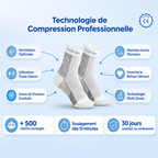 Circulation+ - Chaussettes de Compression Thérapeutiques