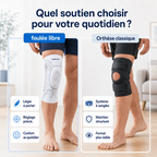 Genupro+ - Des genoux soutenus, du réveil au coucher